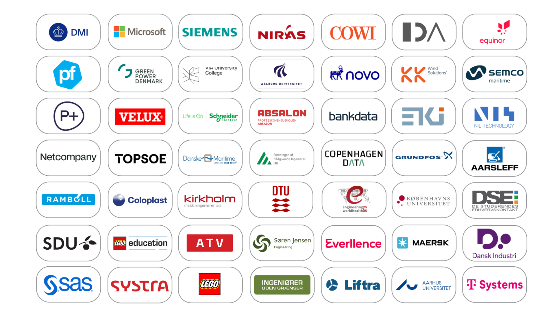 Web Partneroversigt 2026.Pdf